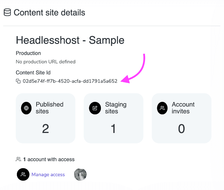 Content site id